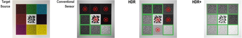 hdr plus for id horizontal